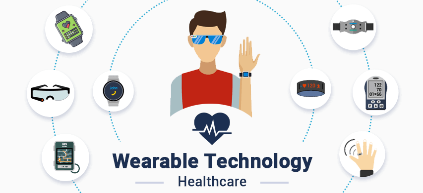Wearable Technology Tools: The Complete Guide to Smart Wearables in the Modern Digital Era